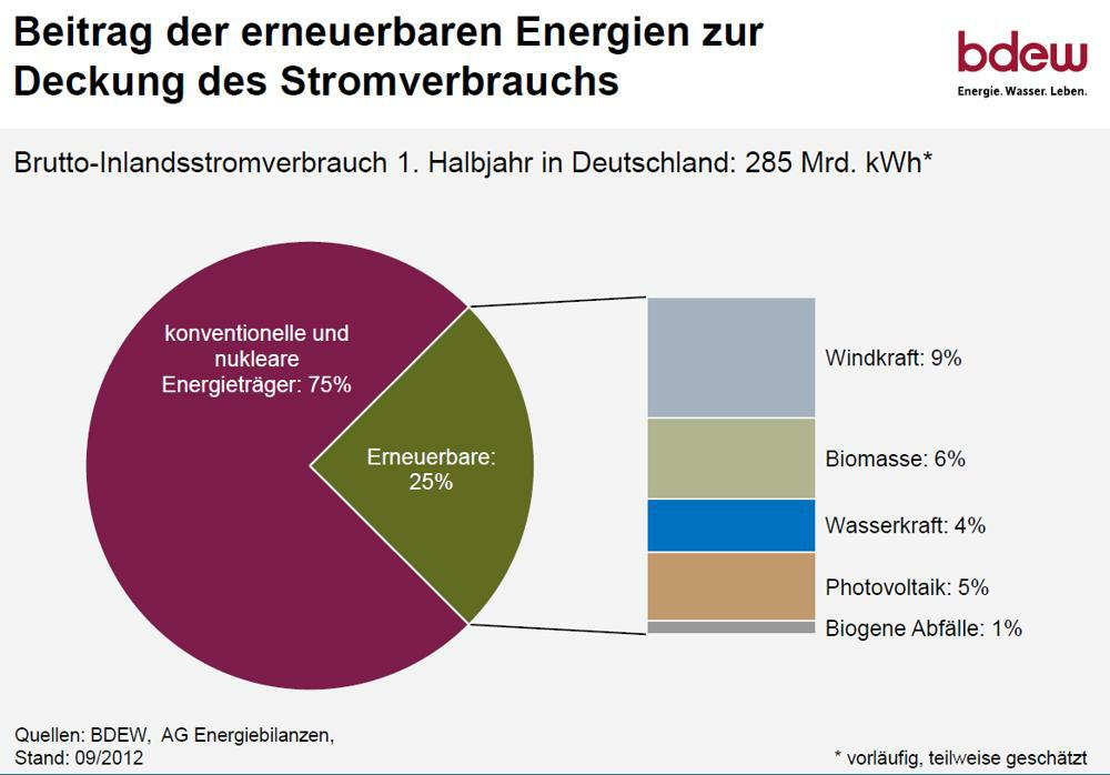 energie.jpg