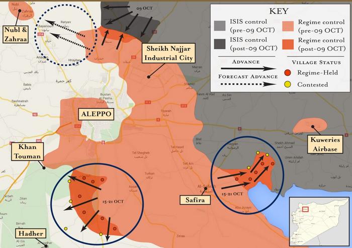 Aleppo Battle